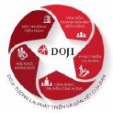 Tập Đoàn Vàng Bạc Đá Quý DOJI
