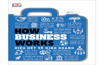 [Friday-Yaybooks] HOW BUSINESS WORKS