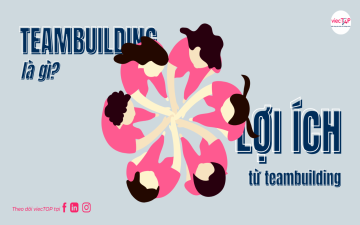 Teambuilding mang lại lợi ích gì cho nhân viên và doanh nghiệp