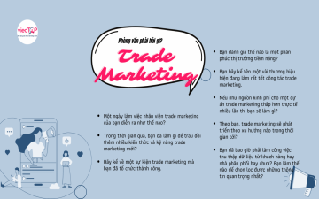 Phỏng vấn phải hỏi gì: TRADE MARKETING